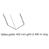 valley gutter