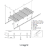 Linagrid