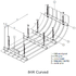 84R Curved