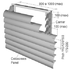 Celoscreen