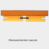 Standard® Panel system