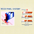 System® Panel system