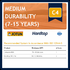 Medium Durability - C4