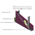 Siniat Firecheck Walls 64/F60 A50 GW63