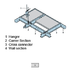 S15 cliq exposed demountable