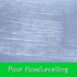 poor flow/levelling