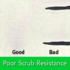 poor scrub resistance