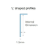 PVC-u ‘L’ Shaped Door frame protection