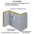 tile system