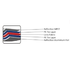 Saftherm 202ECO