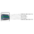 Saftherm 202FR